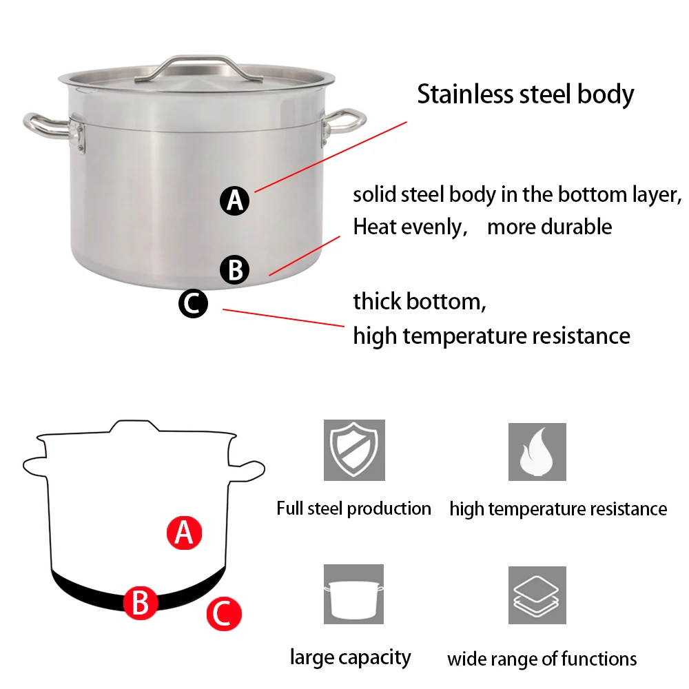 Большой Кухонный горшок 25L 115L кастрюля для супа ковш с крышкой кухонные горшки из
