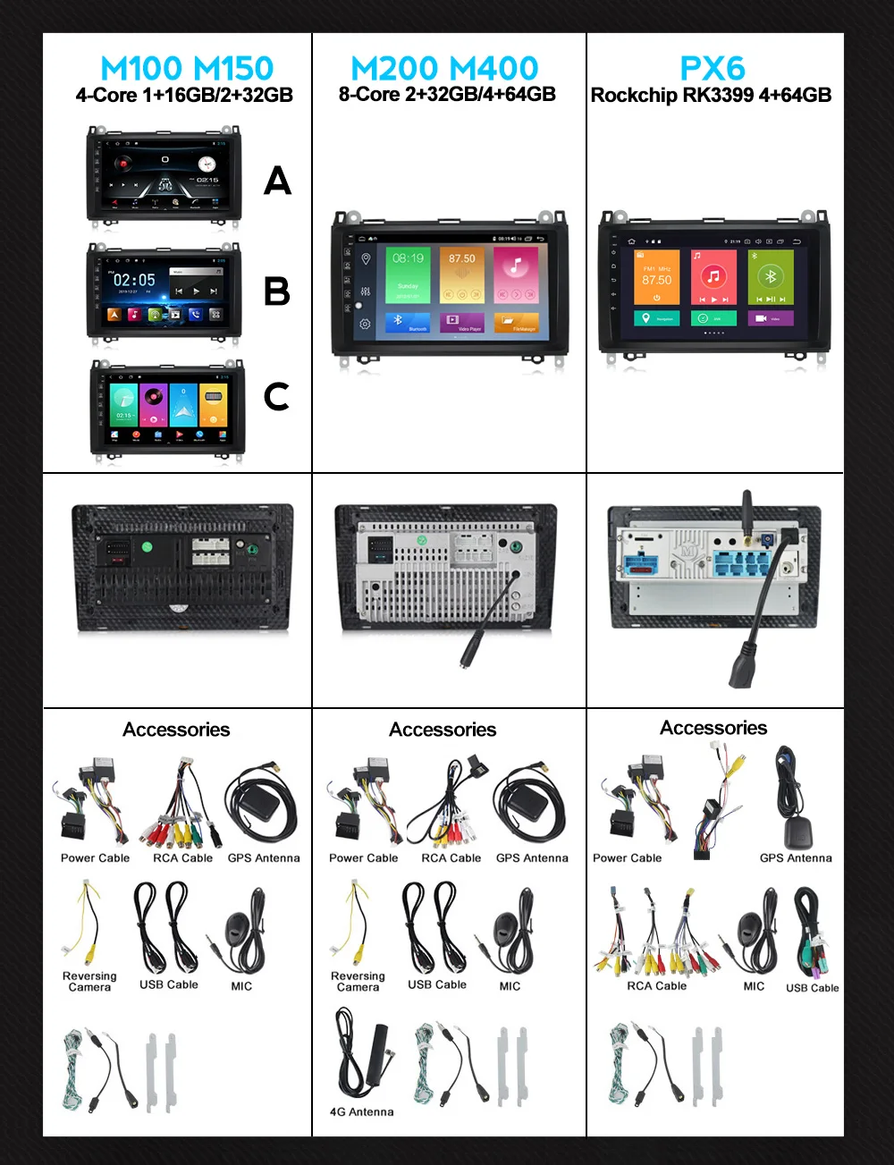 

Android 10.0 2.5D IPS Car radio player gps navigation for Mercedes Benz B200 A B Class W169 W245 Viano Vito W639 Sprinter W906