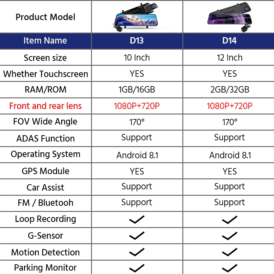 E-ACE 12 дюймов Android 4G DVR Автомобильная камера Android gps навигация автомобильный видеорегистратор с Bluetooth WiFi ADAS Автомобильный регистратор