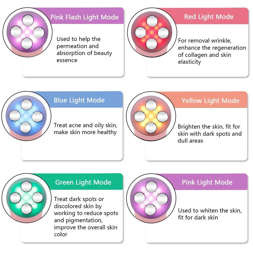 Светодиодный фотон для лица радиочастотная мезотерапия Электропорация подтяжка