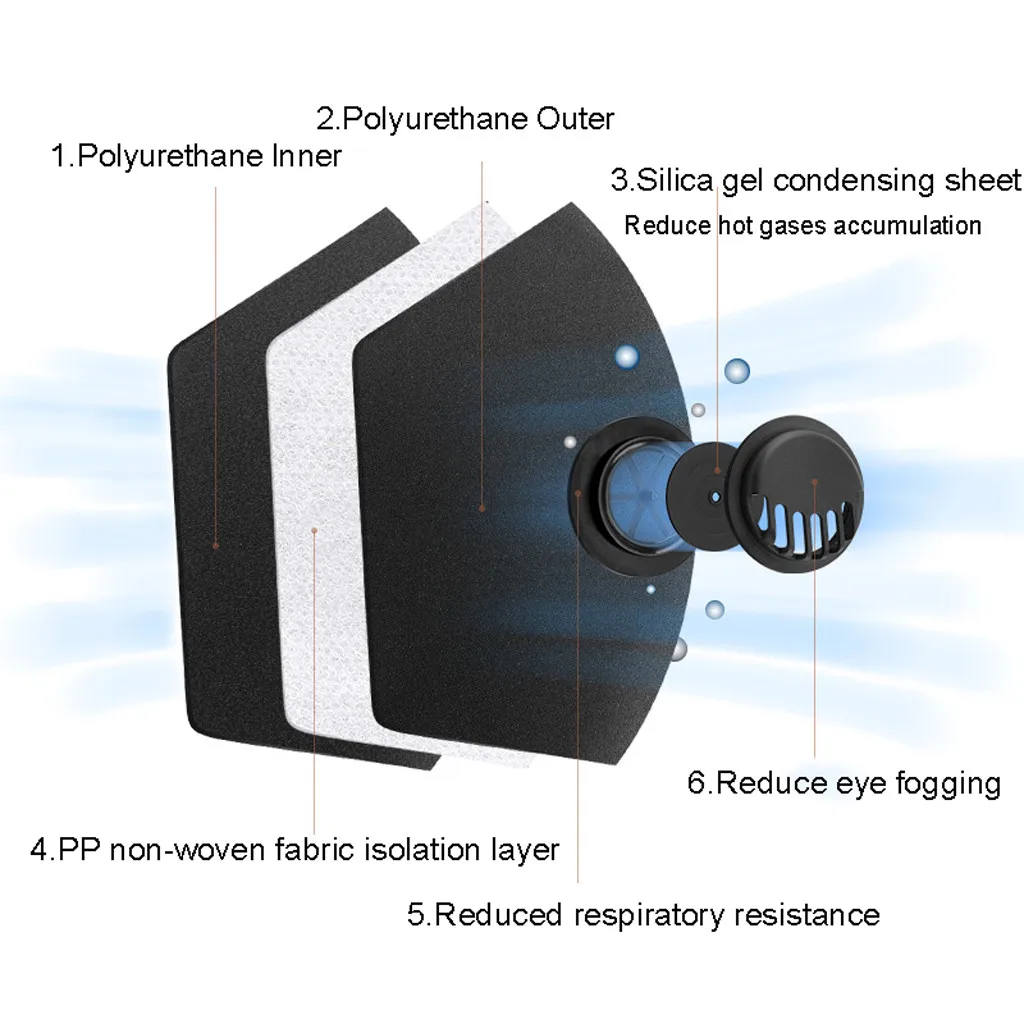 

1pc Masque lavable Dustproof Windproof Respirator reusable facemask cubre bocas mascara facial Halloween cosplay tapabocas