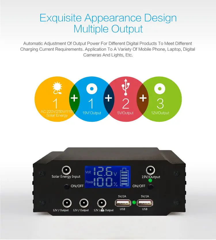 

New product with USB port large capacity DC output 5V/12V/19V 40AH solar power storage solar panel lithium battery