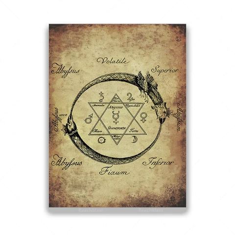 Ouroboros poster - купить недорого | AliExpress