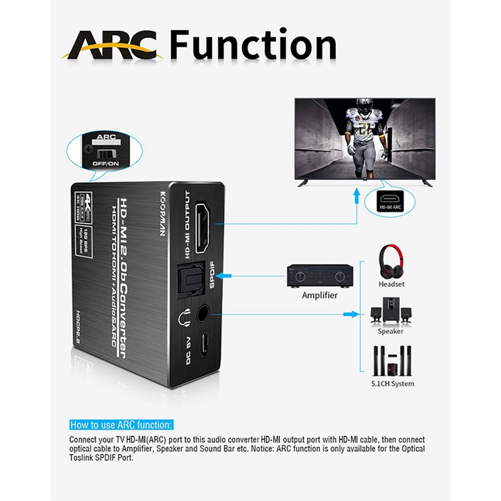 4K 60Hz H DMI 2 0 аудио сплиттер 5 1 дуги HD MI экстрактор HDCP HDR10 конвертер к оптический SPDIF/rca