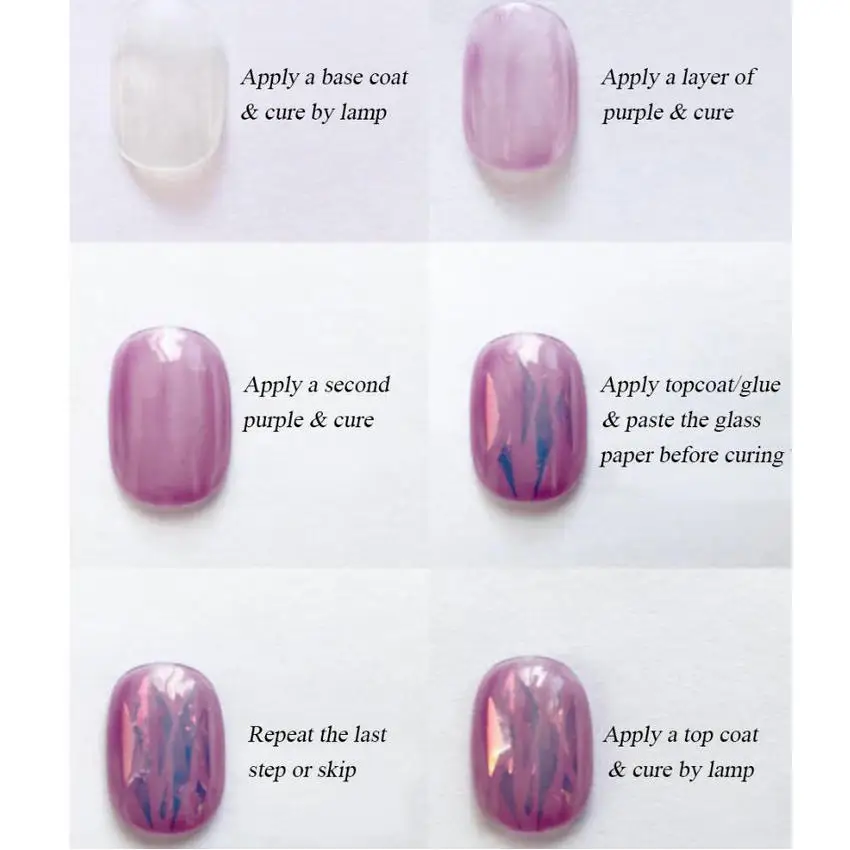 Holographic Glass Paper Glitter DIY Nail Art Epoxy Resin Jewelry Charms Iridescent Stuff Phone Case Decor Sparkles | Дом и сад