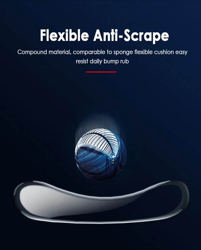 

3D Surface Overlay High-strength Anti-scratch And Explosion-proof Protective Film For Xiaomi Mi Band 4 Screen Protector