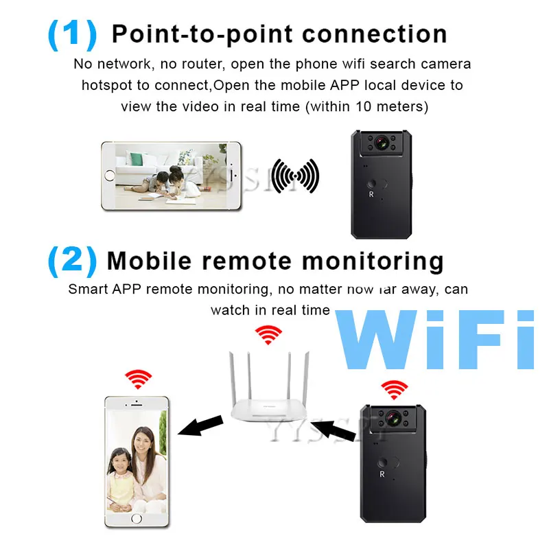 Мини WiFi камера 5 часов видео HD 720P ночного видения обнаружения движения