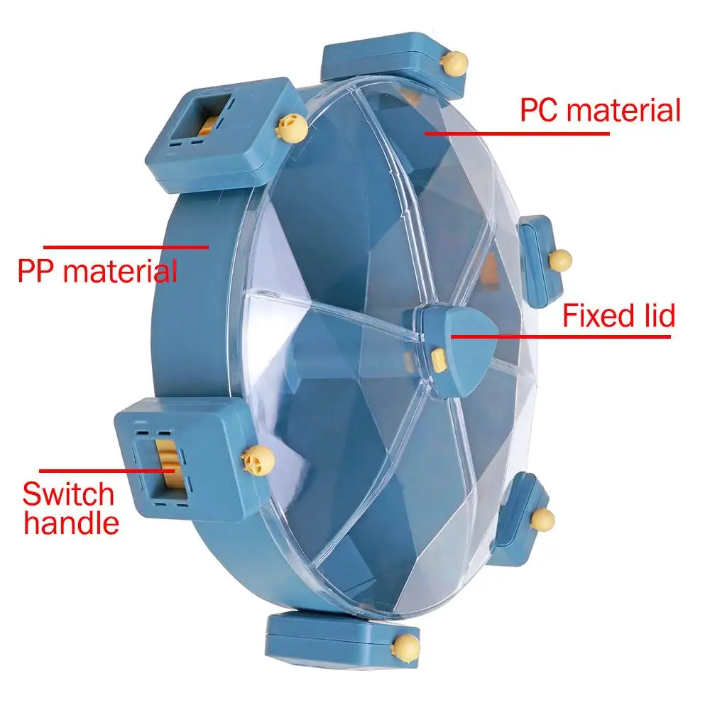 Контейнер кухонный поворотный большого объема л|Коробки и ящики для хранения| |