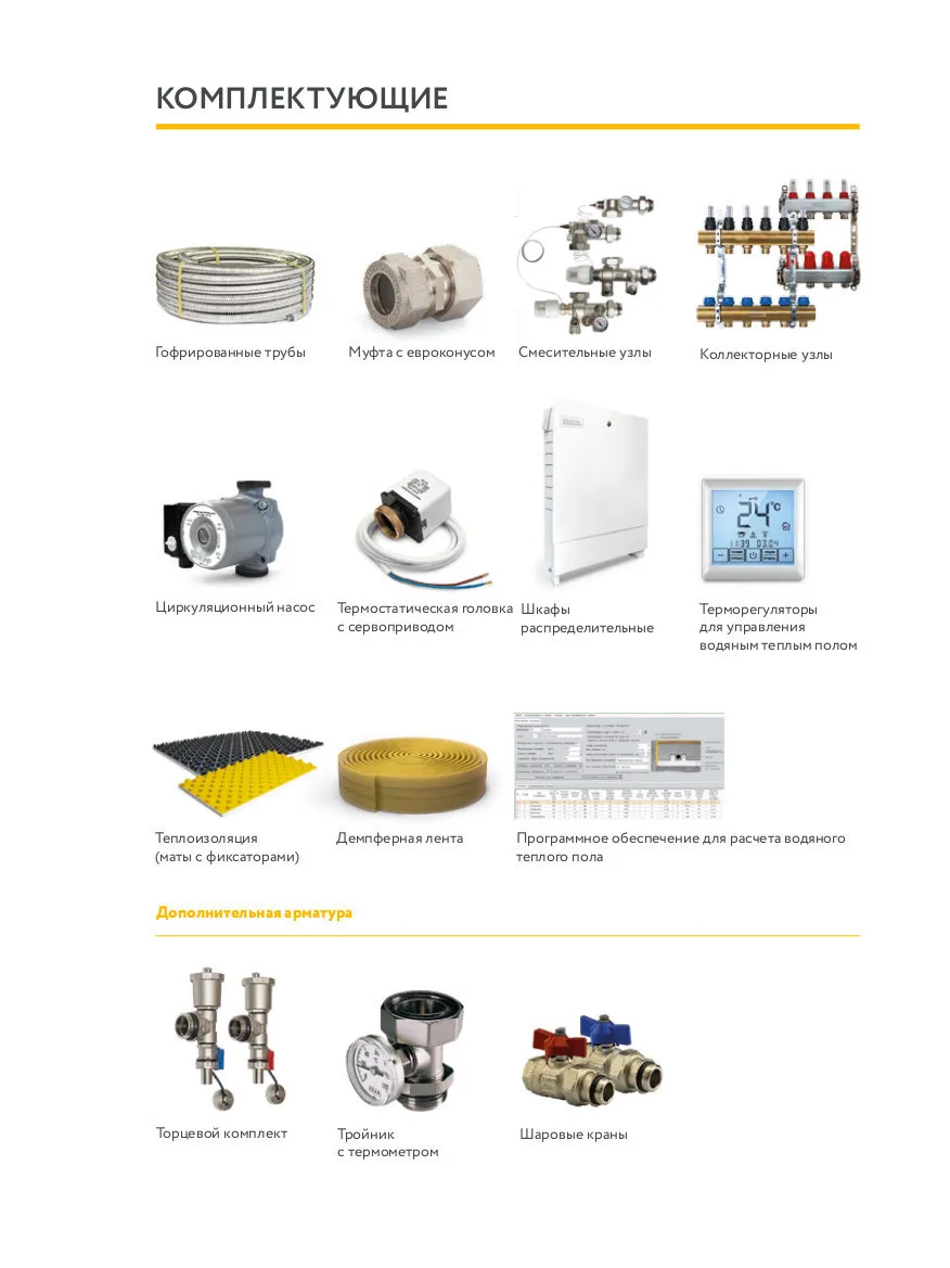 ШРВ-1 Neptun IWS Шкаф распределительный внутренний | Обустройство дома