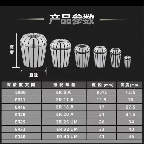Нестандартный зажим для фотовспышки на заказ фотография 22 23 24 25|Шпиндель станка| |