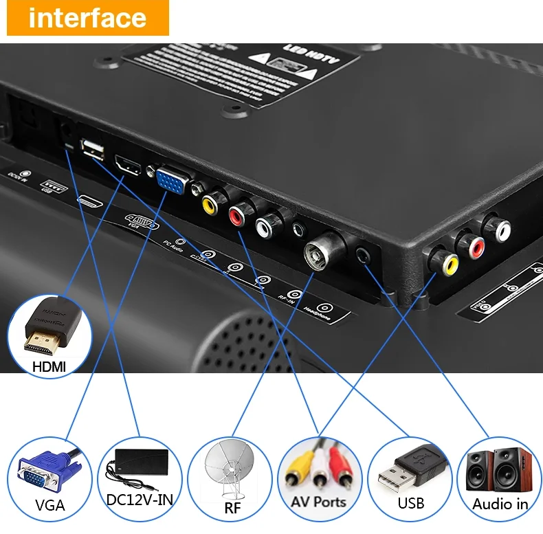 Android tv тонкий плоский ЖК-дисплей 24 дюйма высокое качество и Лучшая цена светодиодный Телевизор с Wi-Fi смарт-телевизор с плоским экраном