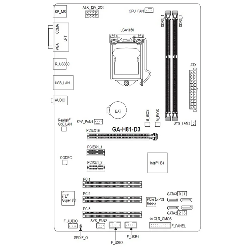 Оригинальная Материнская плата Gigabyte GA-H81-D3 LGA 1150 DDR3 H81-D3 для I3 I5 I7 16 Гб USB3.0 H81 рабочего стола материнской платы Восстановленное