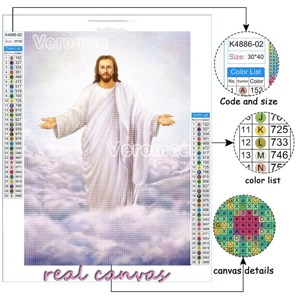 Набор для алмазной живописи с изображением Иисуса Христа