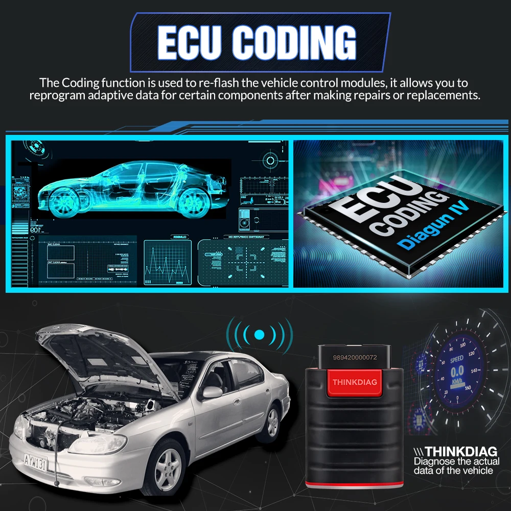 Thinkdiag Full system Diagnostic tool All software 1 year free update ecu coding active Test code reader scanner with obd cable |