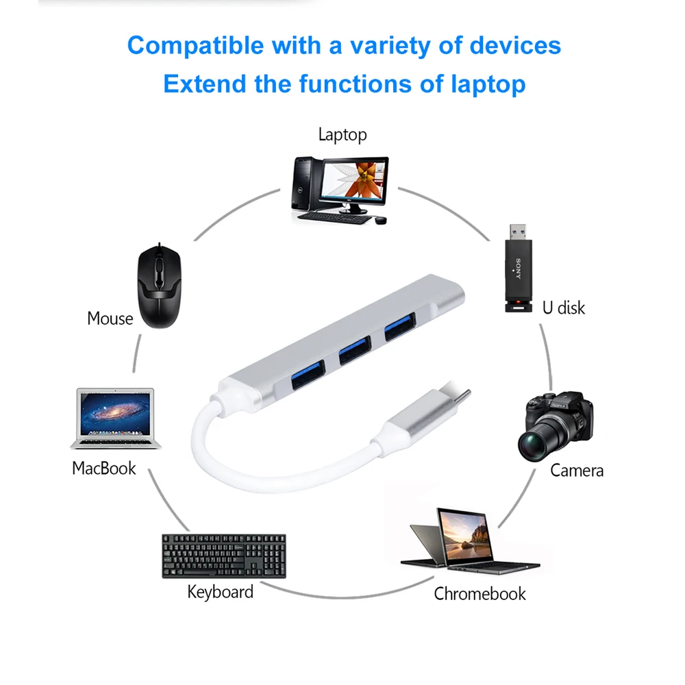 USB C концентратор 3 0 Тип разветвитель Thunderbolt USB-C док-адаптер для Macbook Pro 13 15 Air Mi HUAWEI