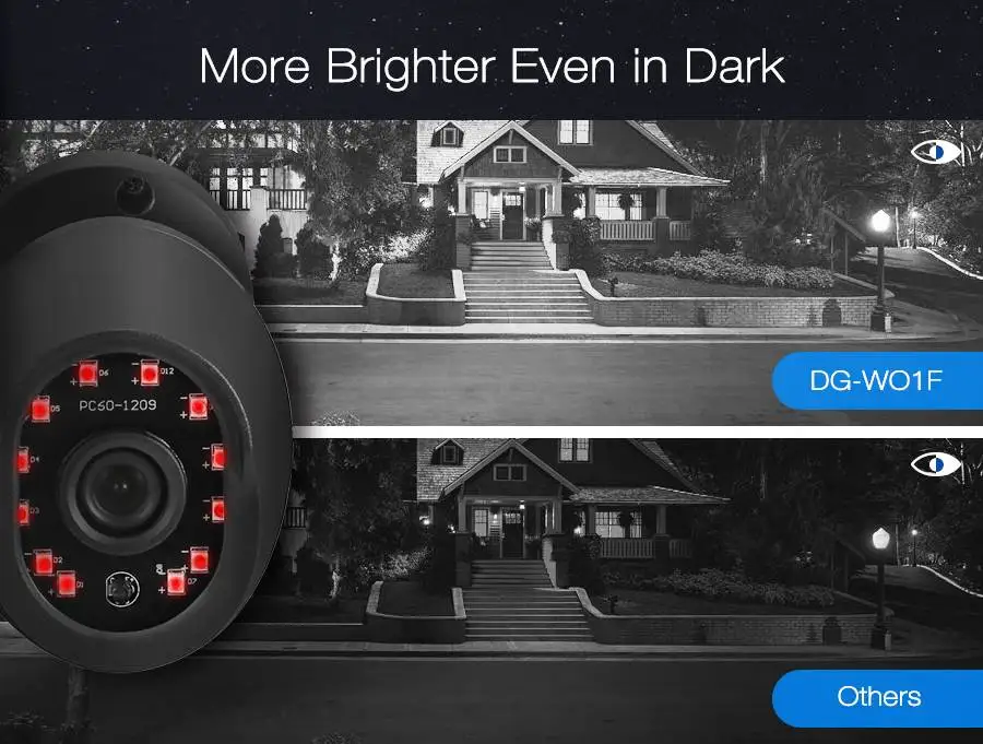 DIGOO DG-W01f система видеонаблюдения 720P наружная ip-камера видеонаблюдения Система видеонаблюдения комплект видеонаблюдения Водонепроницаемая wifi ip-камера безопасности