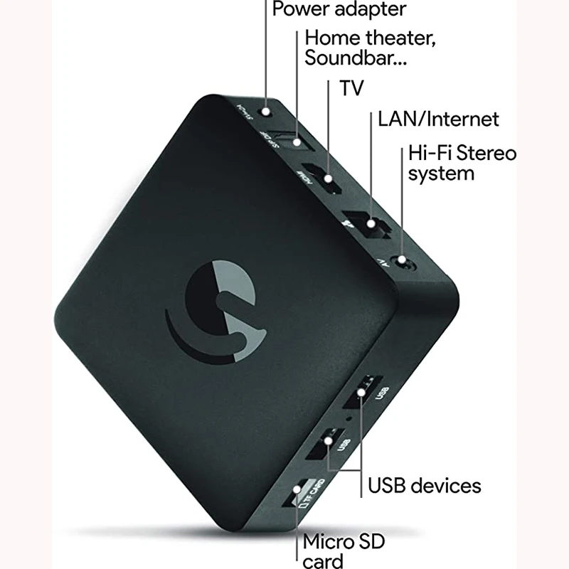 ТВ-приставка 4K Ultra HD на Android с Chromecast интеграции + Netflix Smart TV Box 9 0 Youtube медиаплеер |