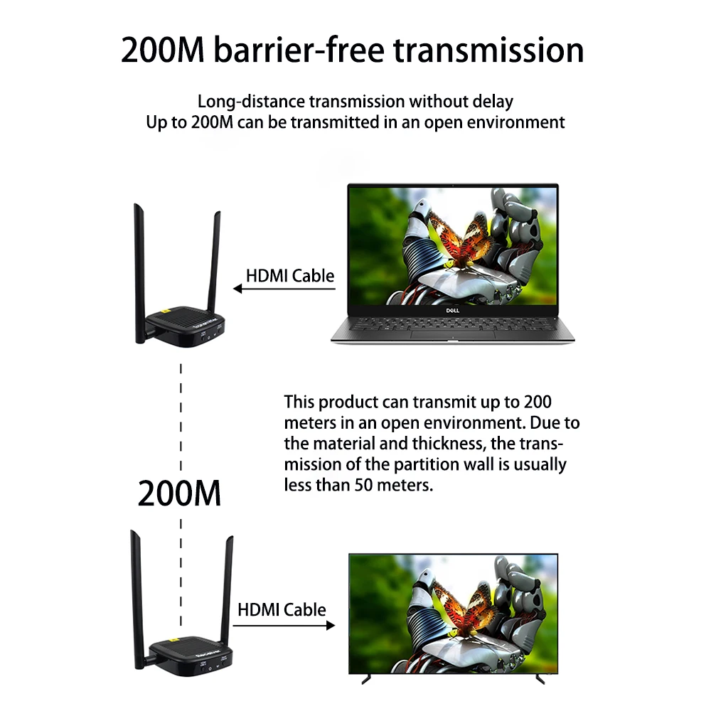 200 м беспроводной Wi Fi HDMI удлинитель передатчик приемник 5 8G поддержка HD 1080P/60 Гц