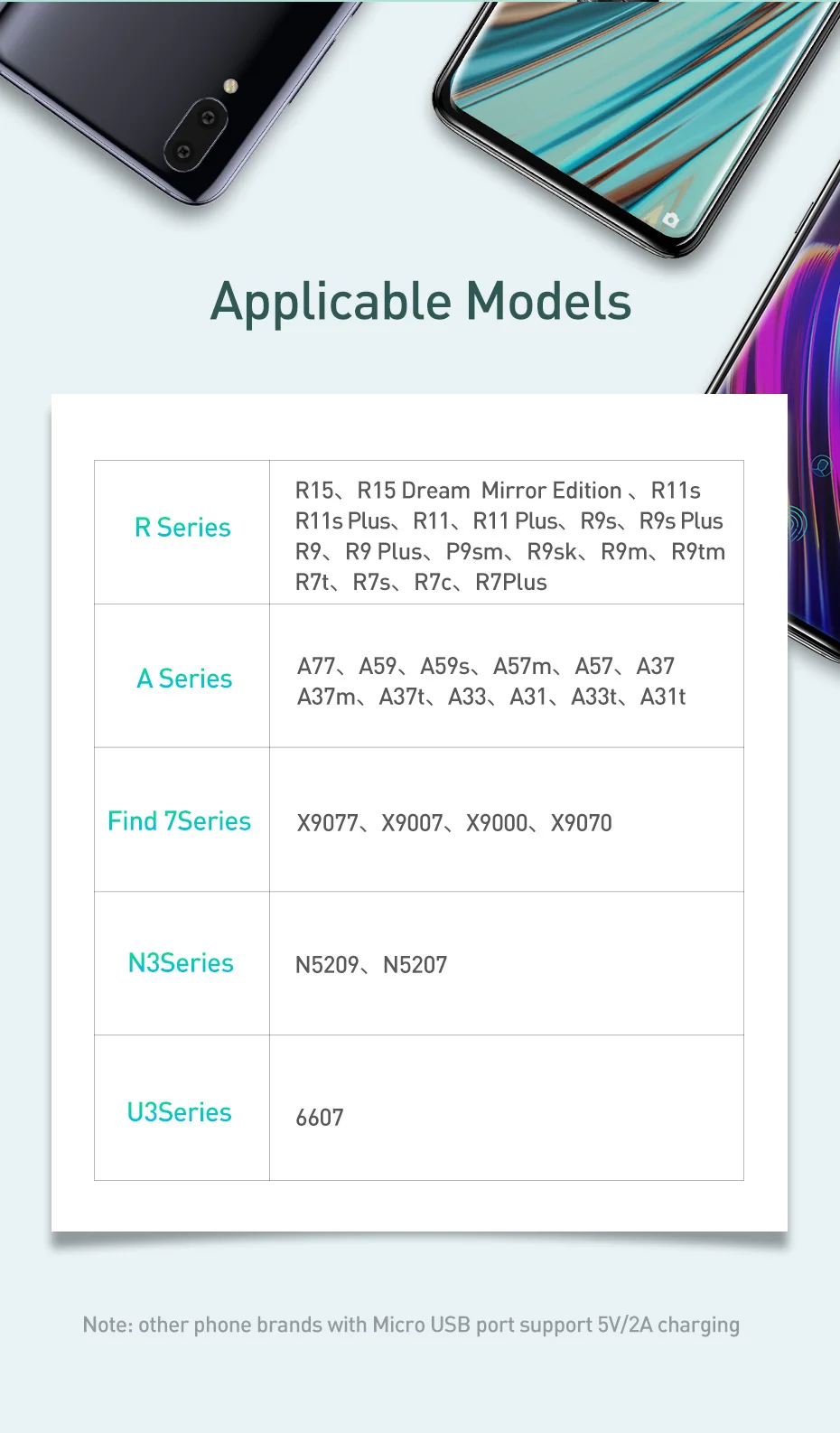 Baseus Micro USB кабель для OPPO 4A VOOC Быстрая зарядка кабель зарядного устройства микро-usb для samsung Xiaomi Redmi Note 4 5