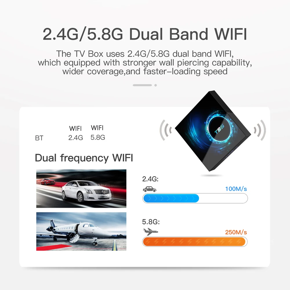 ТВ-приставка T95 Smart Tv Android 10 6k 2021g и телефон Wi-Fi поддержка BT 2 4g 16g 32 ГБ 64 4k