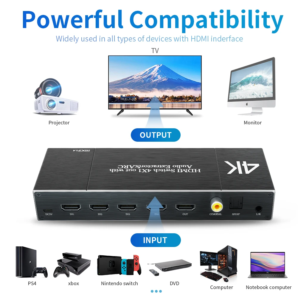 HDMI 2 0 переключатель 4K 60 Гц 4X1 сплиттер матрица 4 в 1 выход SPDIF + 3 5 мм аудио экстрактор
