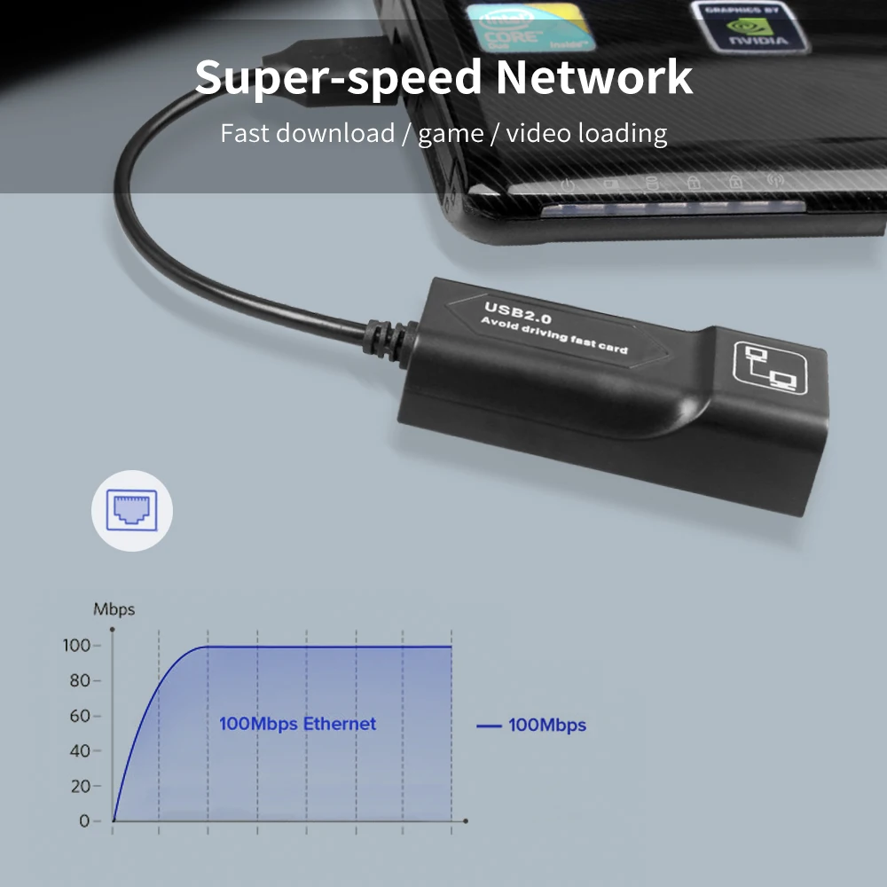 100 Мбит/с USB 2 0 проводной к Rj45 Lan Ethernet адаптер сетевая карта для ПК Windows 10 MAC ноутбука