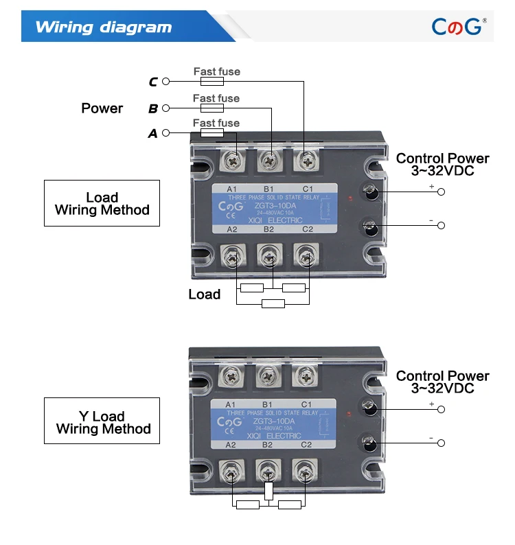 CG 3 фазы 10A 25A 40A DA трехфазный SSR 3-32 В DC контроль 24-480 В AC твердотельное реле SSR AC три DC-AC
