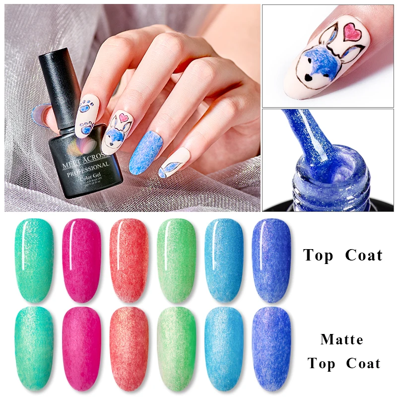 MEET ACROSS Matte Fur УФ гель для ногтей Pure Soak Off дизайна Varnish Матовый верхний лак|Гель