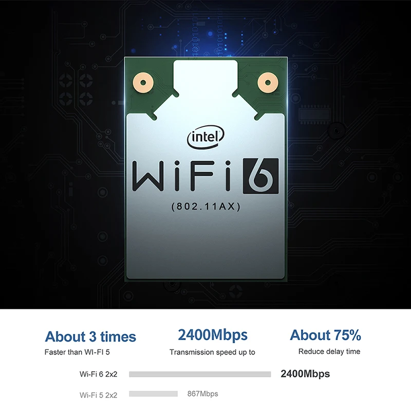 Beelink SEI Мини ПК 10th Intel I3 10110U 2 1 ГГц Turbo 4 64G Wi Fi 6 USB3.0 Bluetooth 5 0 SSD NVME/SATA 2280 офисные мини