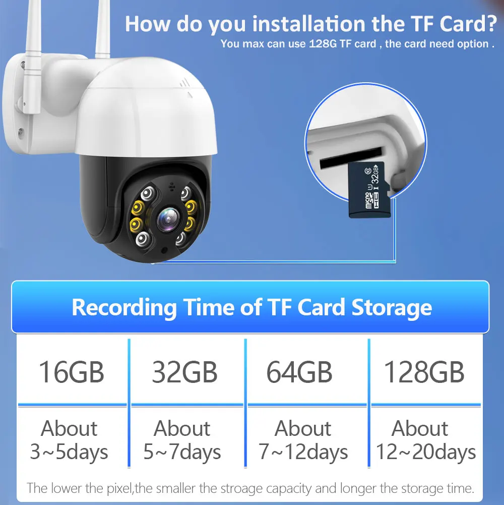 4K 8MP HD PTZ камера наружная WiFi IP iCSee 3MP 5MP видео наблюдение CCTV автоматическое