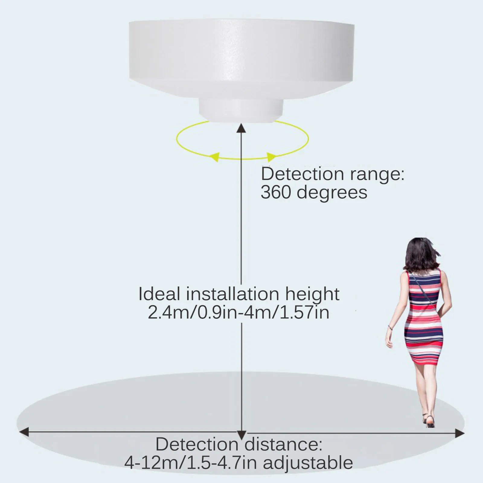 Микроволновый датчик огнестойкий переключатель с датчиком движения тела 800 Вт