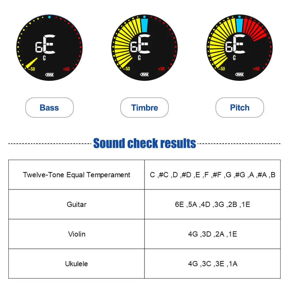 

Electronic Tuner Rechargeable Clip-on Tuner A4 Calibration Color Display Tuner for Acoustic Guitar Ukulele Violin