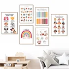 Детские эмоции французский буквенно-цифровой таблица умножения плакаты и принты настенные художественные картины холст картины для детской комнаты декор