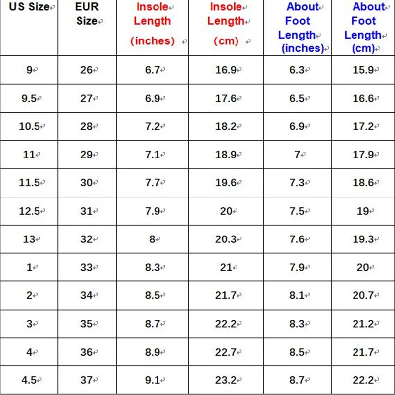 Осень 2020 Детские Ботинки Martin из натуральной кожи модные мотоциклетные ботинки