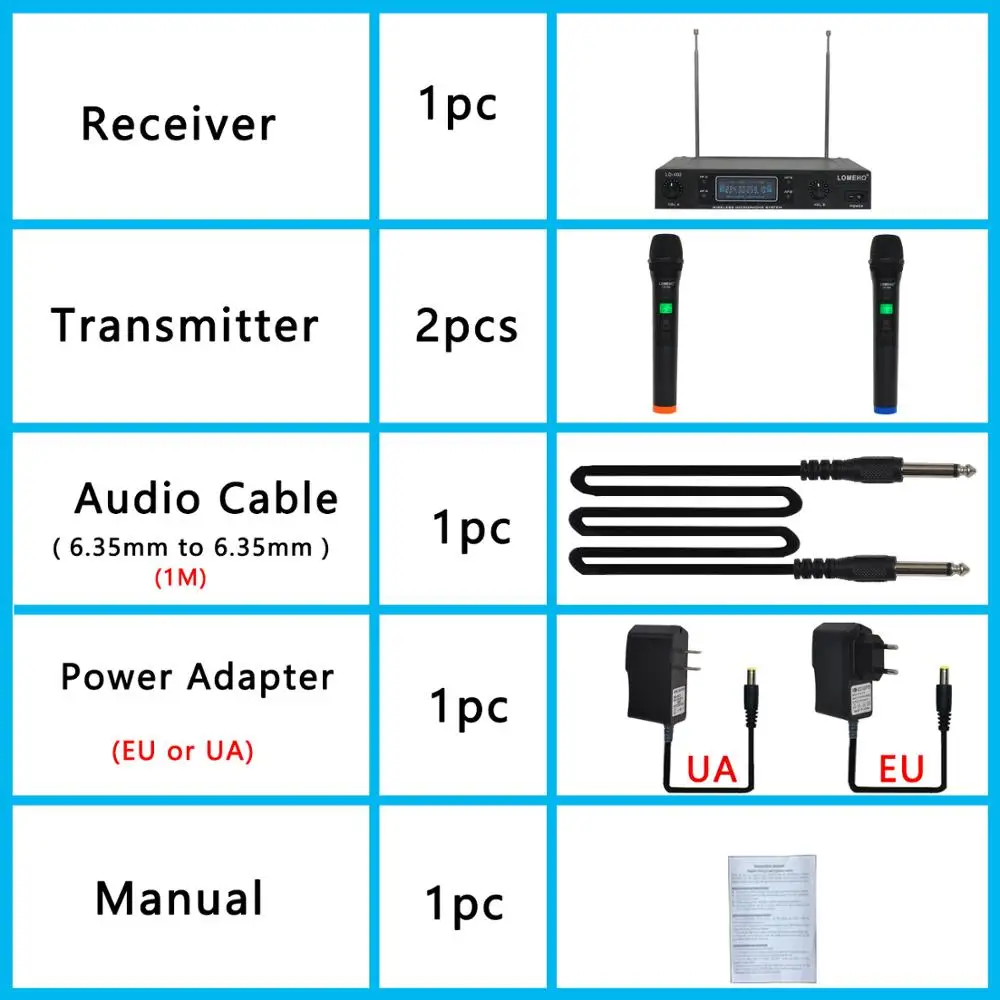 

LO-V02 RU/BR/US Warehouse 2 Handheld VHF Frequencies Dynamic Capsule 2 channels Wireless Microphone System for Karaoke