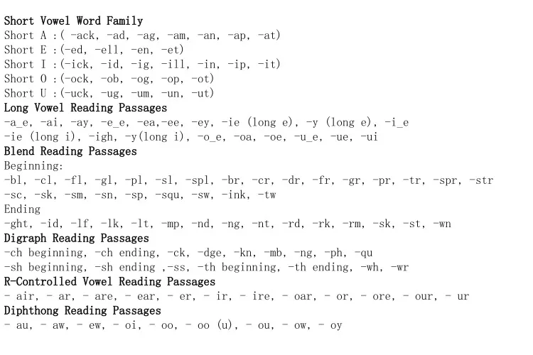 6 книг/набор Обучающие Детские блокноты для чтения украшение классной комнаты