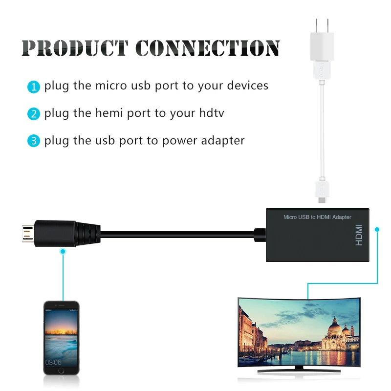 Адаптер 2 в 1 с Micro USB на HDMI для ТВ монитора 1080P HD аудио видео кабель конвертер Samsung