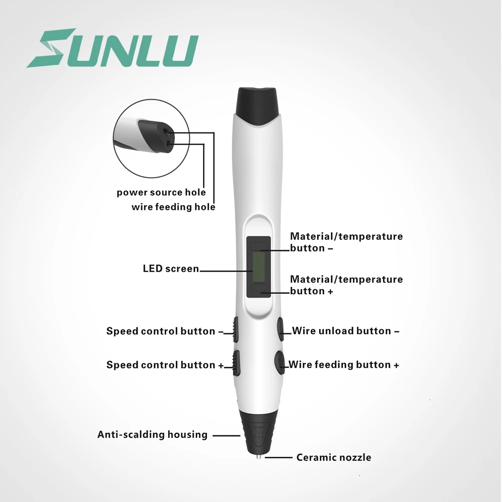 SUNLU 300A 3d Ручка Горячая Распродажа интеллектуальная Живопись 3d печать Ручка светодиодный дисплей расходные PCL PLA ABS нити 1,75 мм черный цвет