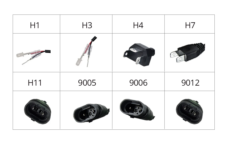 H4 Светодиодные Автомобильные фары H7 Led H4 Led H1 H11 HB3 9005 5000lm 6500K 12V 24V авто фары противотуманная фара COB автомобильный круглые светодиодные лампы для авто