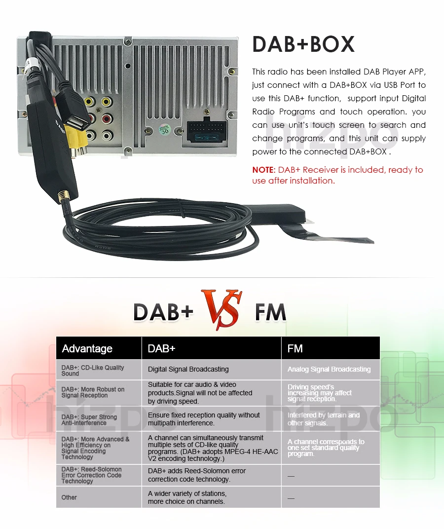 

Car Monitor DAB+BOX only fits for our store Ossuret Brand WINCE car DVD players which supports DAB+