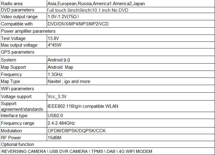 Android 9,0 Авторадио встроенный CarPlay gps навигация совместима с для Audi A3 8P S3 2003-2011 RS3 автомобильный стереоплеер головное устройство