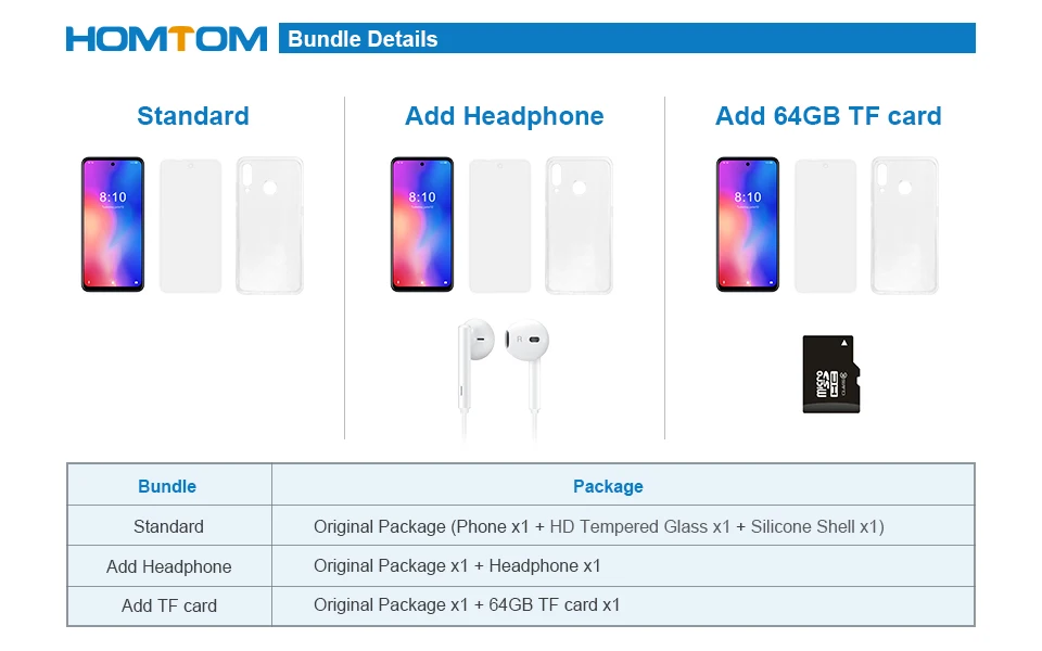 HOMTOM P30 pro Android 9,0 Helio P23 MTK6763 Восьмиядерный 4 Гб 64 Гб Смартфон 6,41 дюймов 4000 мАч 4G FDD-LTE стеклянный Чехол для мобильного телефона
