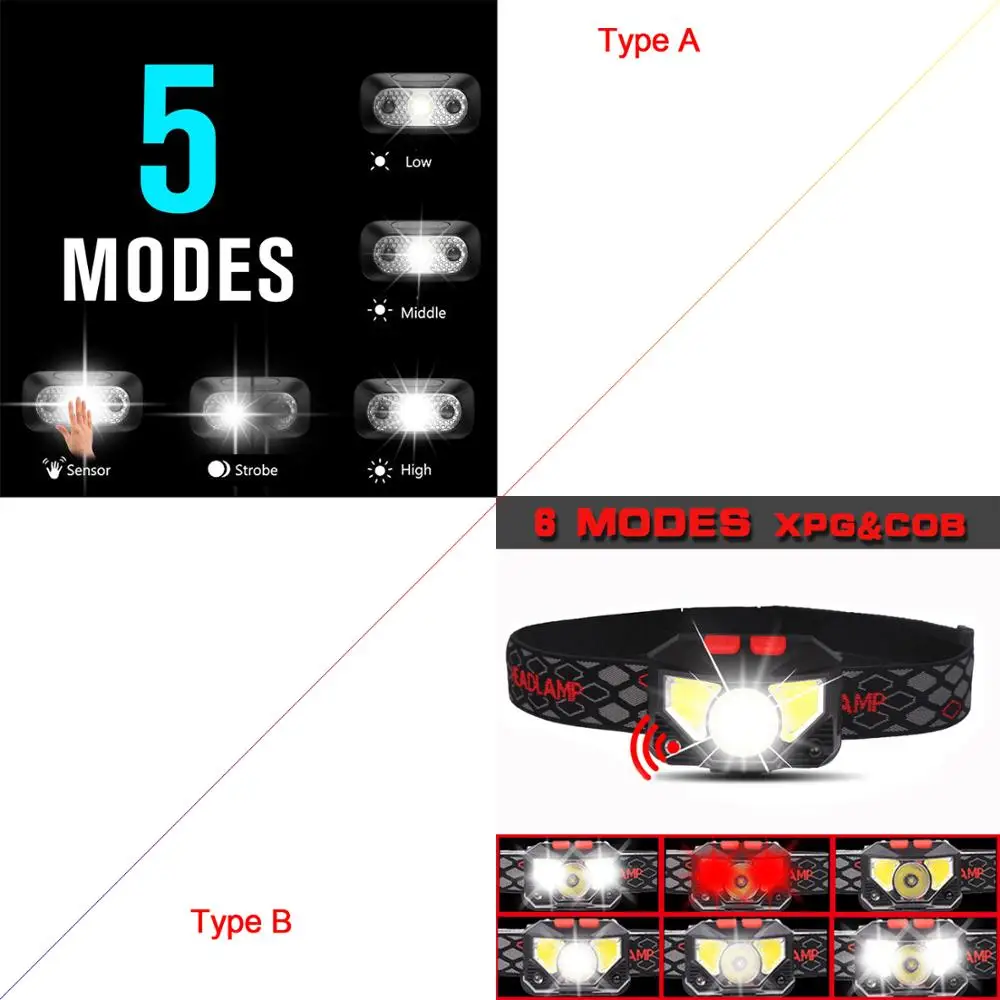 Налобный фонарь светодиодный 7500 лм с датчиком движения|Налобные LED-фонари| |