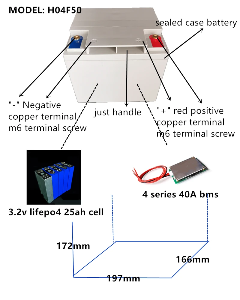 12,8 V 50AH LiFePO4 литиевая батарея с BMS бесплатно техническое обслуживание глубокий цикл для резервного питания ночной рынок фермы двор светильник