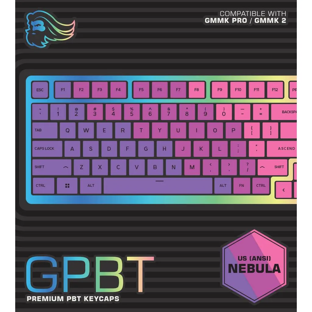 Великолепные колпачки клавиш GPBT