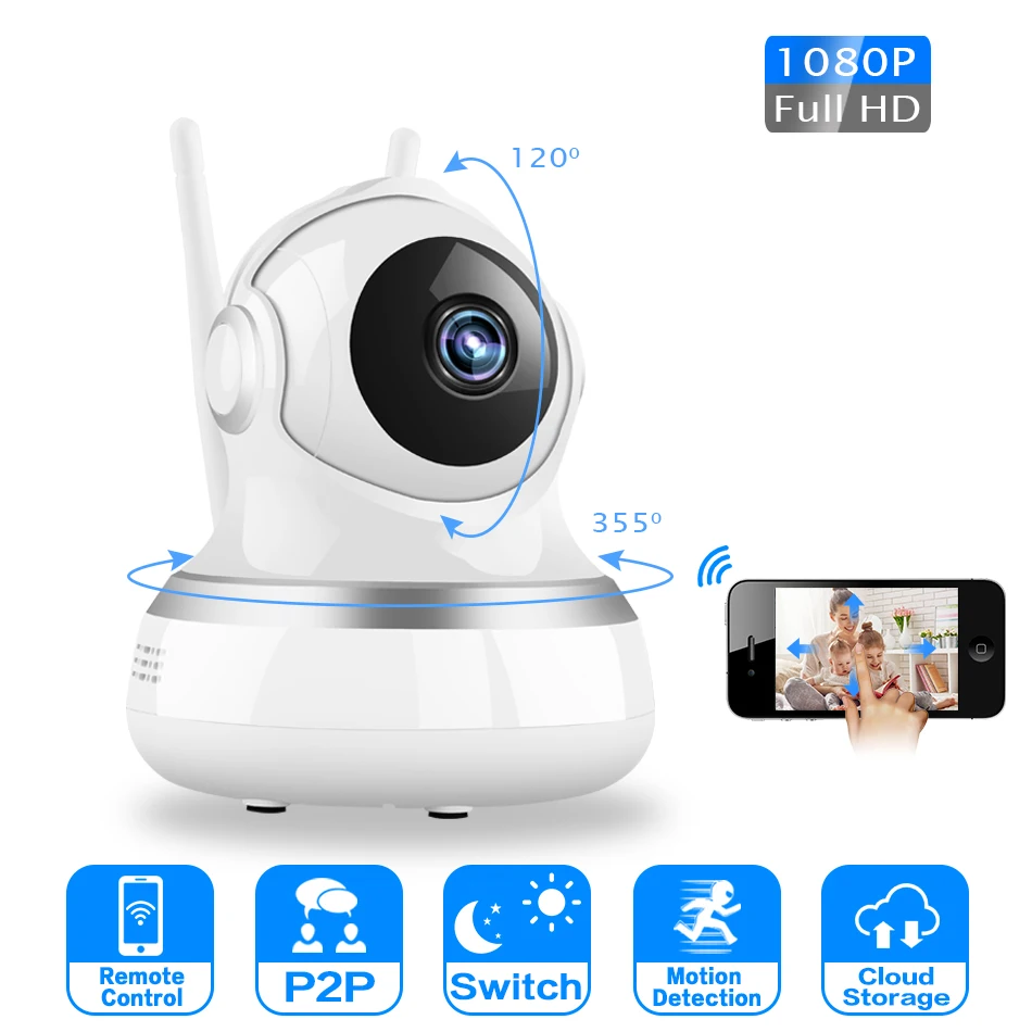 HD 720P/1080P беспроводная WiFi IP P2P Обнаружение движения ИК Ночное Видение домашняя