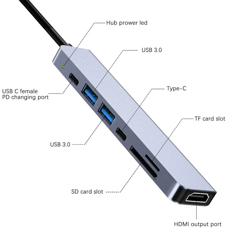 Док-станция 7 в 1 4K USB C Type-C | Компьютеры и офис