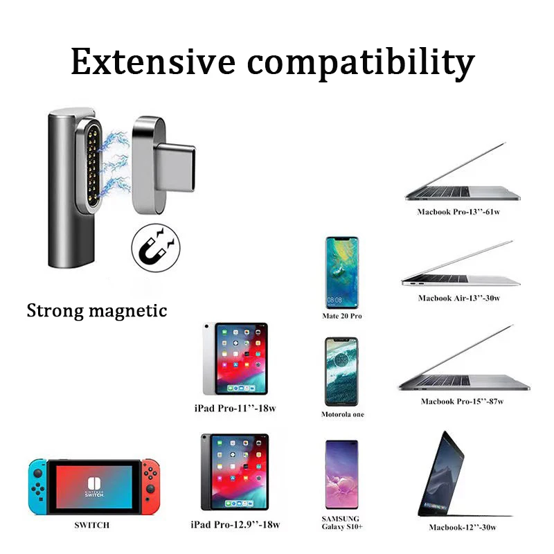 Магнитный адаптер USB C 20 контактов Тип быстрое зарядное устройство конвертер