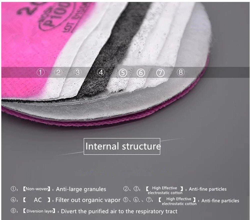 

6100 with 2Pcs 2097 Small Size Dust Mask Respirator for Polishing And Cutting Fiber Welding Pro Protection Tool