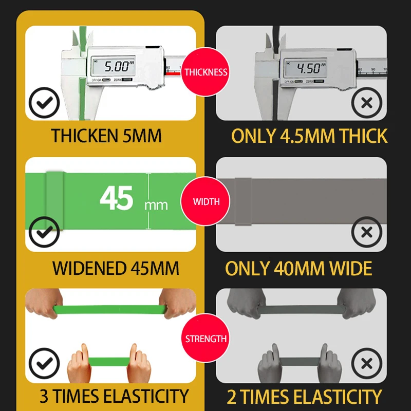 Резиновая лента из натурального латекса для занятий спортом|Эспандеры| |